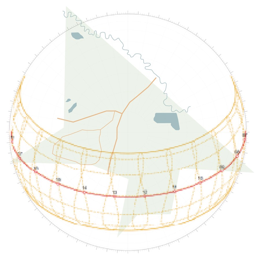 Sun Path