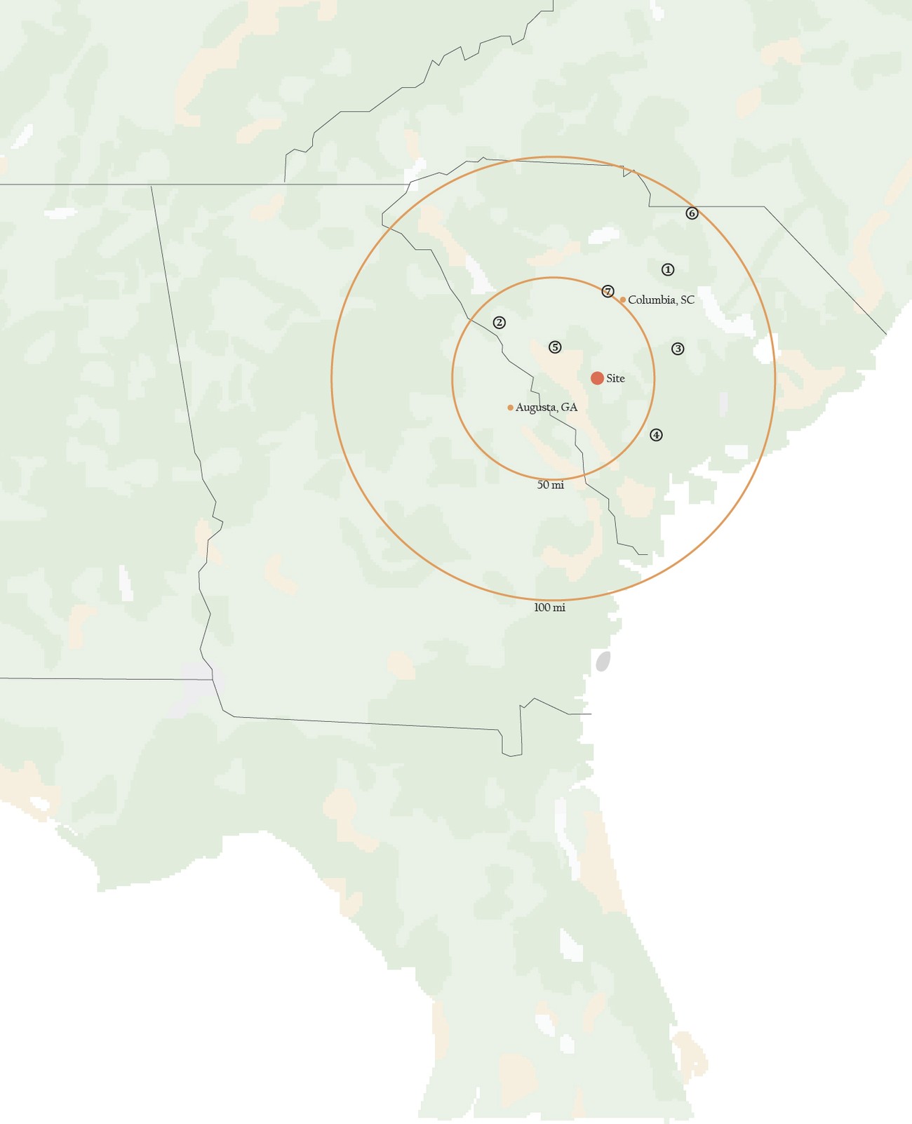 Regional Sourcing
