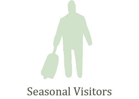 Seasonal Visitors