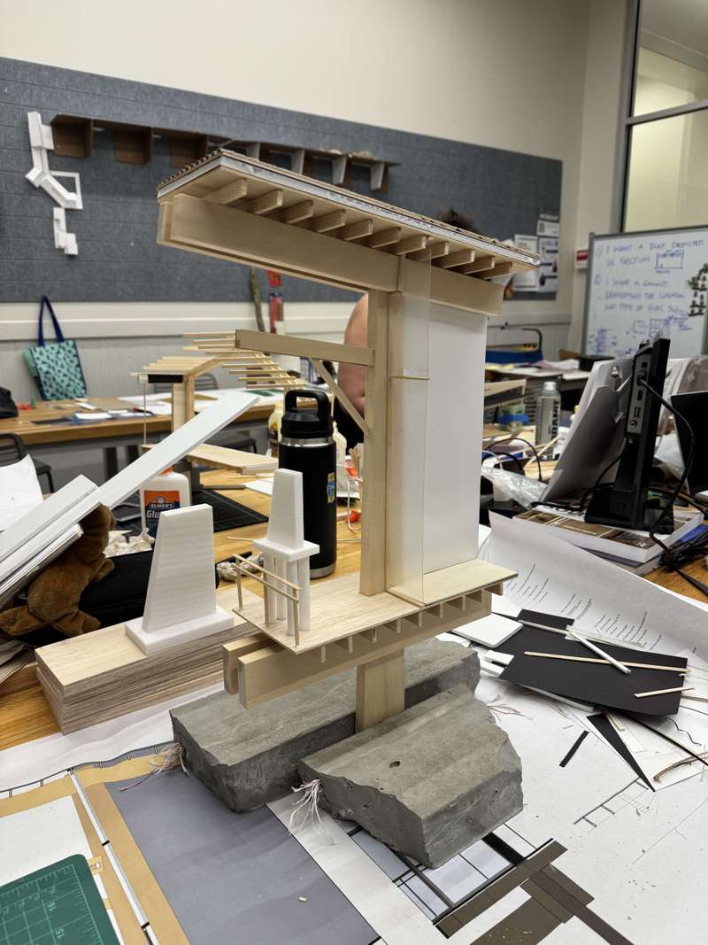Section model process