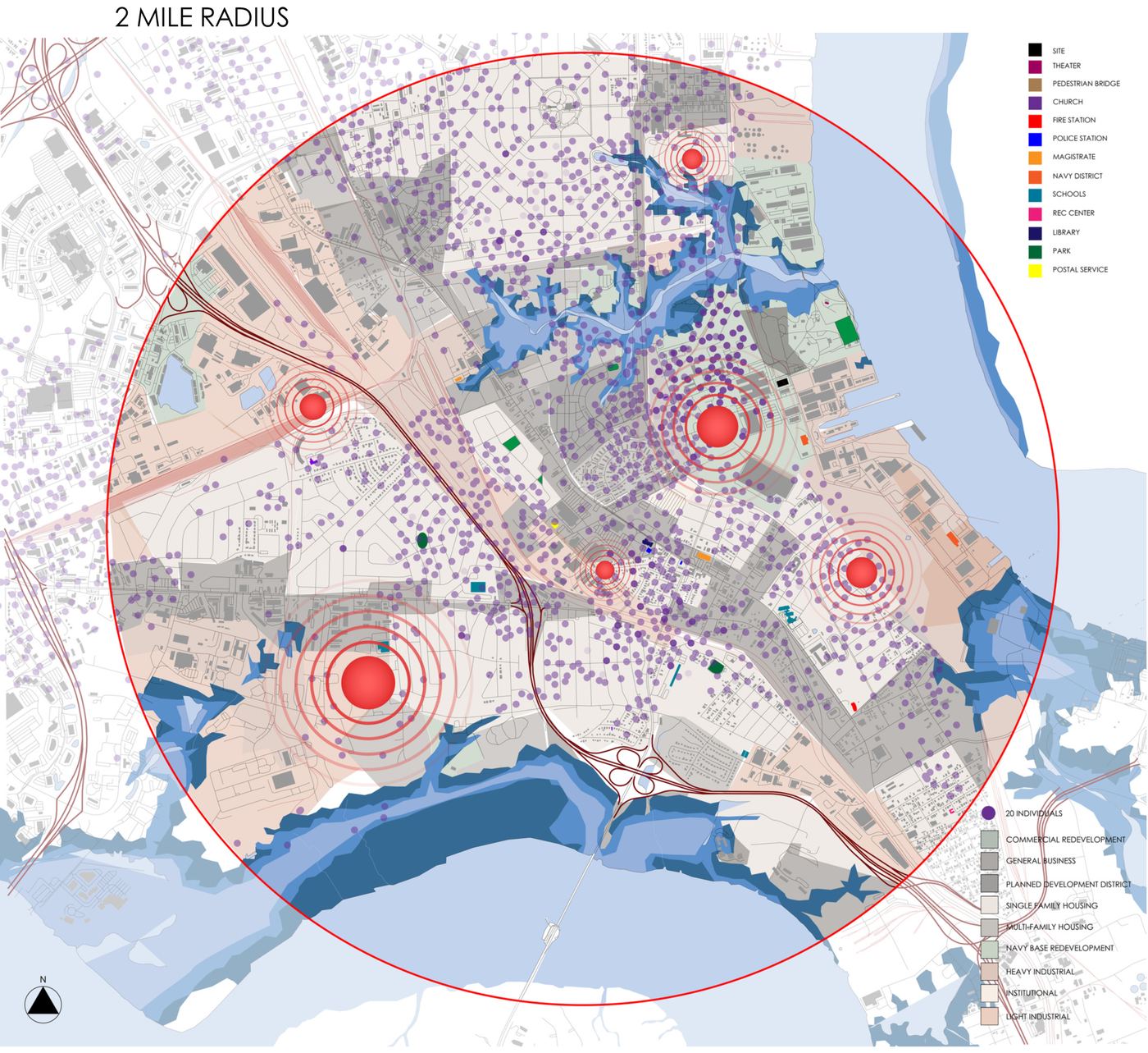 Two mile radius analysis